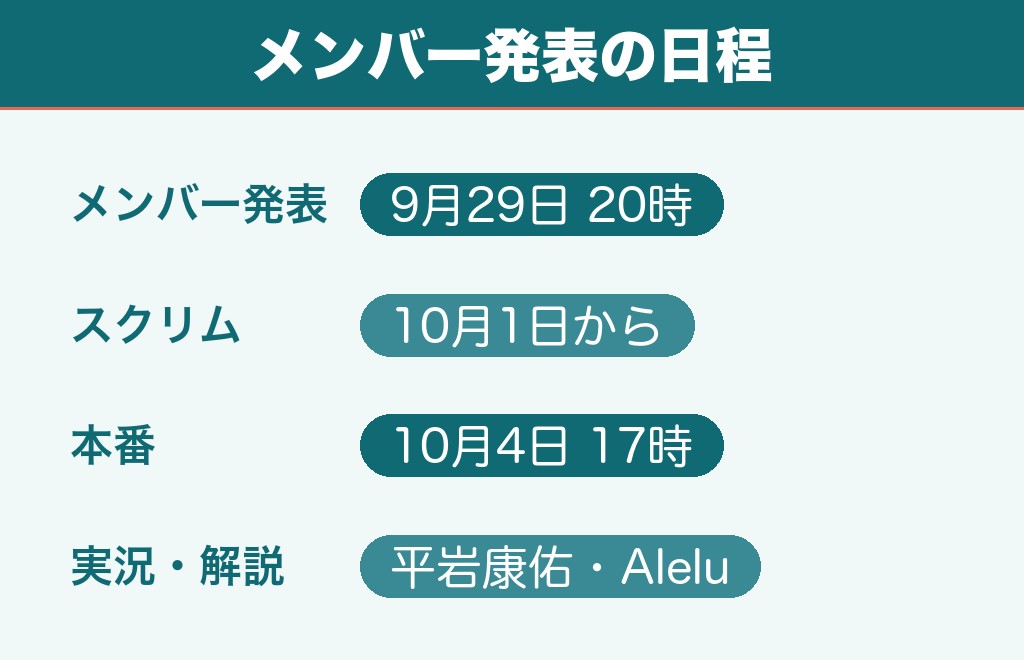 CRカップApex第11回のメンバー発表はいつ？