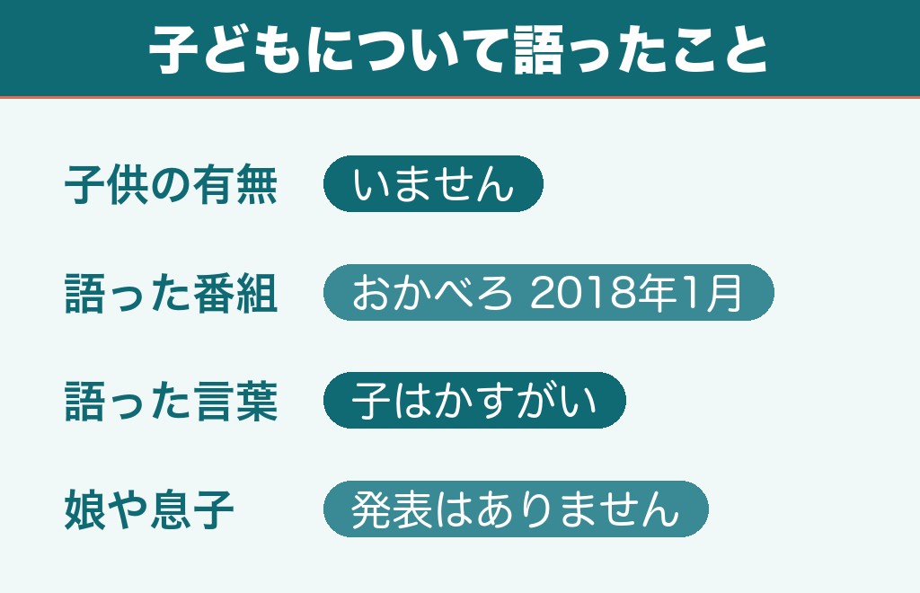 キムラ緑子に子供はいない|本人が語った離婚と子どもの話