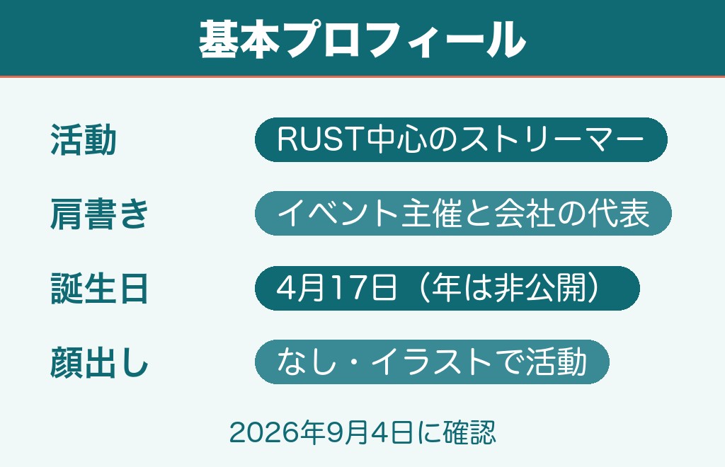 LEON代表は何者？RUSTを8000時間やり込んだストリーマーで会社の代表