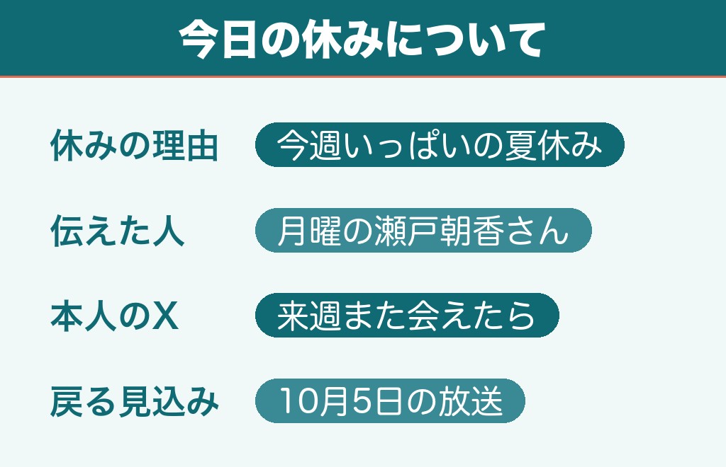 水卜麻美がZIP!を今日お休みした理由は夏休み