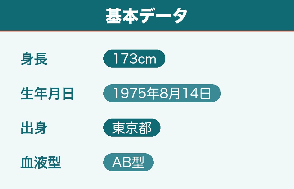 宮下今日子の身長は173cm｜生年月日や血液型の基本データ