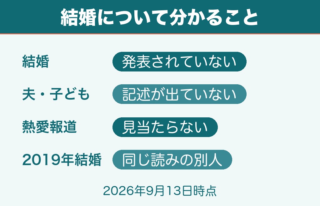レイヤマダは結婚してる？夫や子どもの発表はない