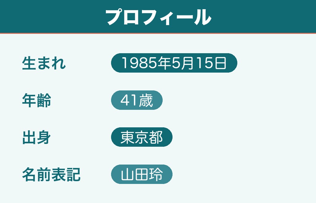 レイヤマダの年齢は41歳！wikiのようなプロフィール