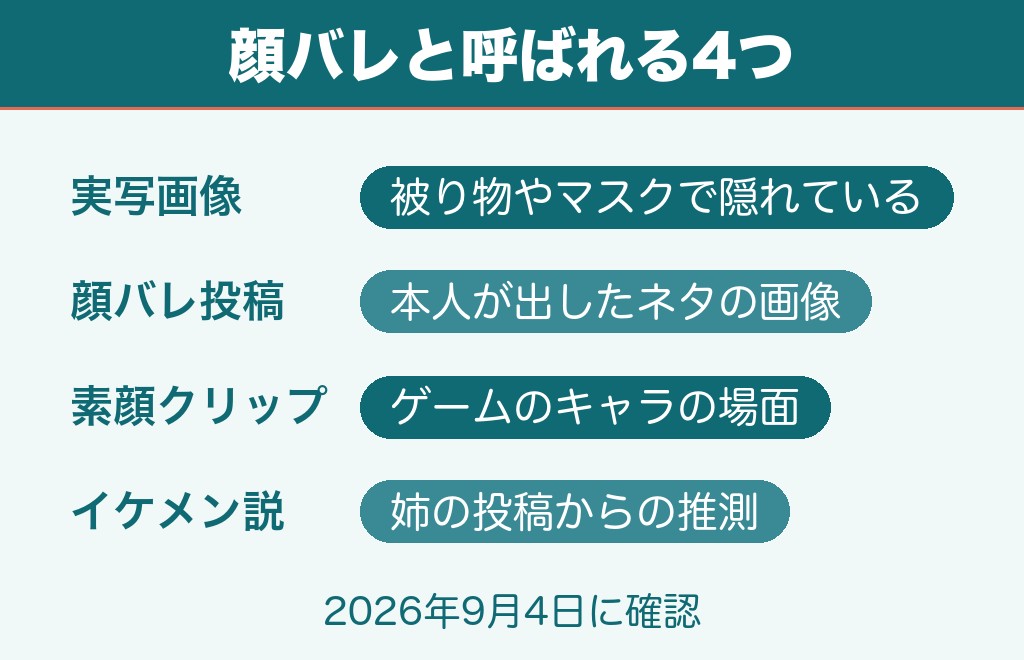 しろまんたは顔バレしてる?素顔の写真は出回っていない
