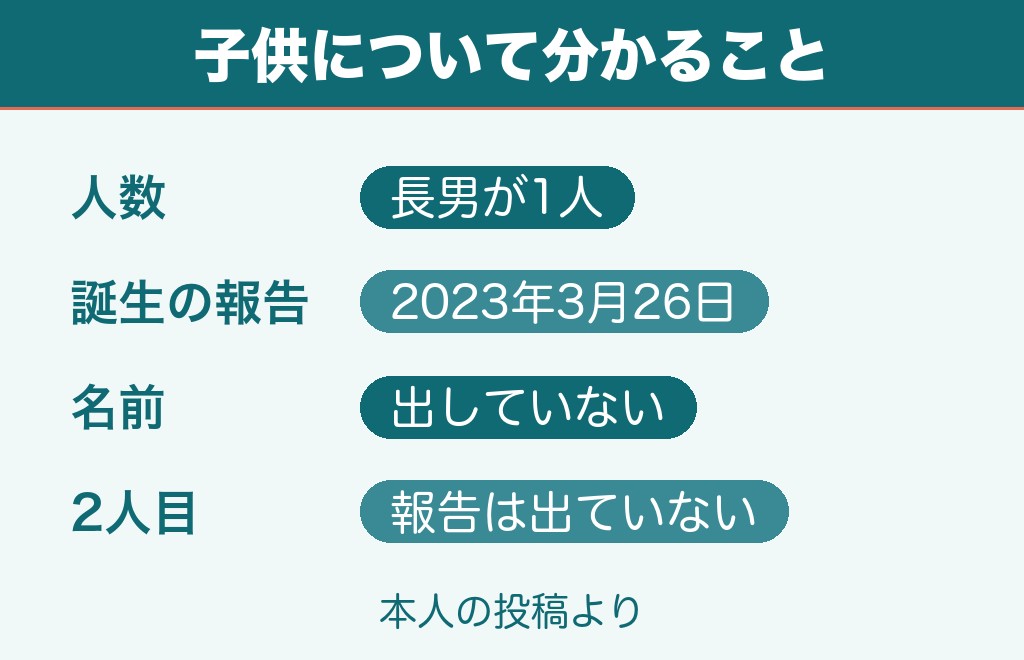 富田将馬の子供は何人？長男が生まれたのは2023年